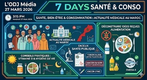 Podcast : l'essentiel de l'actualité Santé & Conso de la semaine du 27-03-2026"