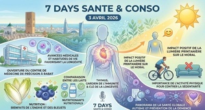 Podcast : l'essentiel de l'actualité Santé & Conso de la semaine du 03-04-2026"