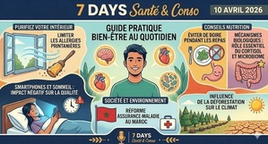 Podcast : l'essentiel de l'actualité Santé & Conso de la semaine du 10-04-2026"