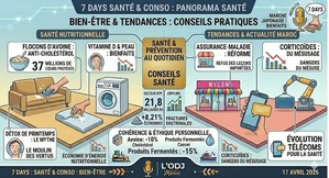 Podcast : l'essentiel de l'actualité Santé & Conso de la semaine du 17-04-2026" Podcast : l'essentiel de l'actualité Santé & Conso de la semaine du 17-04-2026"
