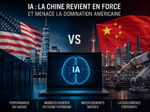 IA : la Chine revient en force et fissure le récit de l’hégémonie américaine IA : la Chine revient en force et fissure le récit de l’hégémonie américaine