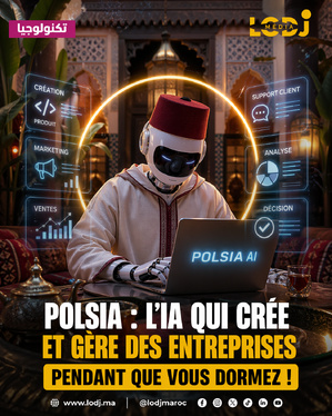 Polsia : quand l’IA promet de créer des entreprises sans employés Polsia : quand l’IA promet de créer des entreprises sans employés