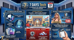 Podcast : l'essentiel de l'actualité Tech de la semaine du 28-04-2026"
