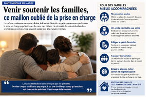 Santé mentale : venir soutenir les familles, ce maillon oublié de la prise en charge Santé mentale : venir soutenir les familles, ce maillon oublié de la prise en charge