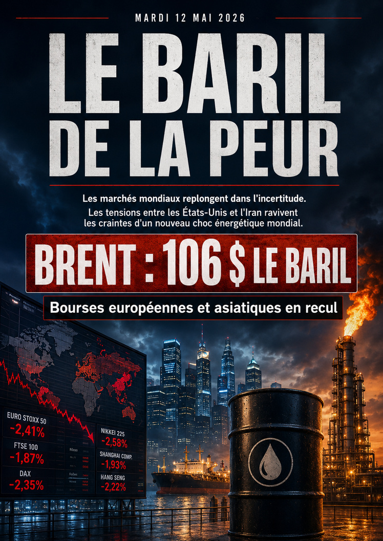 Mardi 12 Mai 2026 Les marchés mondiaux replongent dans l’incertitude. Mardi 12 Mai 2026 Les marchés mondiaux replongent dans l’incertitude.