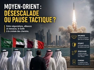 Faut-il croire à la désescalade américaine face à l’Iran ? Faut-il croire à la désescalade américaine face à l’Iran ?
