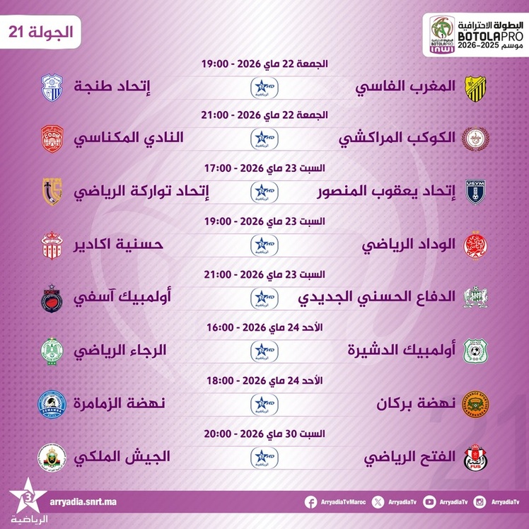 Botola Pro D1 Inwi : deux affiches au programme pour une 22e journée décisive