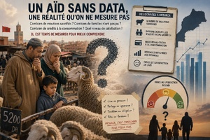 Un Aïd sans data : la grande fête nationale que personne ne mesure Un Aïd sans data : la grande fête nationale que personne ne mesure