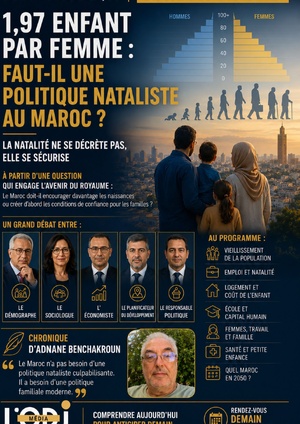 Personnages fictifs par IA