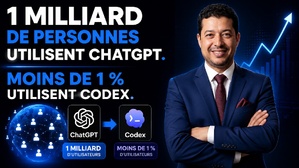 1 milliard de personnes utilisent ChatGPT, moins de 1% utilisent Codex ! 1 milliard de personnes utilisent ChatGPT, moins de 1% utilisent Codex !