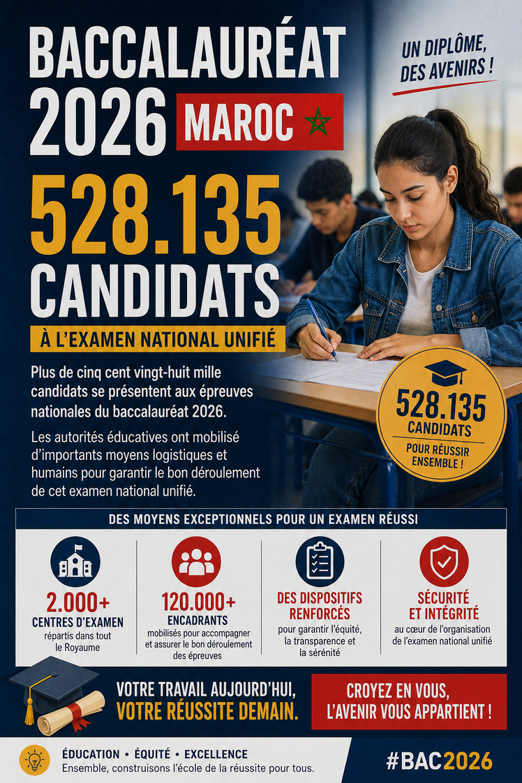 Baccalauréat 2026 : 528.135 candidats à l'examen national unifié