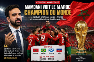 ​Coupe du monde 2026 : quand Zohran Mamdani voit le Maroc champion du monde