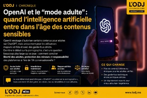 OpenAI et le “mode adulte” : quand l’intelligence artificielle entre dans l’âge des contenus sensibles