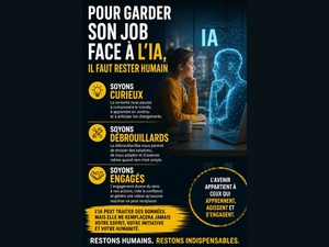 Pour garder son job face à l’IA, il faudra rester humain : curieux, débrouillard et engagé Pour garder son job face à l’IA, il faudra rester humain : curieux, débrouillard et engagé