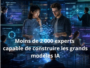 Moins de 2 000 experts capable de construire les grands modèles IA Moins de 2 000 experts capable de construire les grands modèles IA