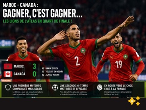 Maroc–Canada : gagner, c'est gagner… et les grandes équipes savent aussi souffrir
