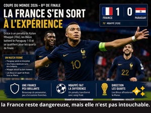 France–Paraguay : un petit 1-0, mais un grand avertissement pour le Maroc
