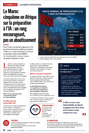 Le Maroc cinquième en Afrique sur la préparation à l'IA : un rang encourageant, pas un aboutissement Le Maroc cinquième en Afrique sur la préparation à l'IA : un rang encourageant, pas un aboutissement