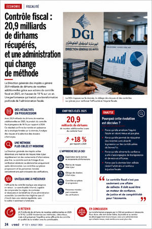 Contrôle fiscal : 20,9 milliards de dirhams récupérés, et une administration qui change de méthode Contrôle fiscal : 20,9 milliards de dirhams récupérés, et une administration qui change de méthode