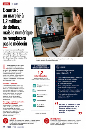 E-santé : un marché à 1,2 milliard de dollars, mais le numérique ne remplacera pas le médecin