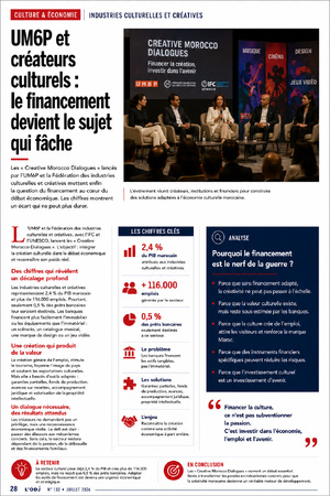 UM6P et créateurs culturels : le financement devient le sujet qui fâche