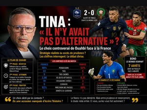 Maroc – France : TINA ou excès de prudence ? Les dessous du choix de Mohamed Ouahbi
