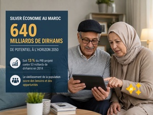 Silver économie : les 640 milliards de dirhams sont-ils vraiment à portée de main ?