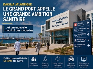 Après les autoroutes, les ports et les TGV, le Maroc doit construire ses « autoroutes médicales » Après les autoroutes, les ports et les TGV, le Maroc doit construire ses « autoroutes médicales »