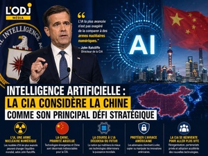 Intelligence artificielle : pourquoi la CIA place désormais la Chine au cœur de la bataille technologique mondiale Intelligence artificielle : pourquoi la CIA place désormais la Chine au cœur de la bataille technologique mondiale