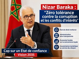 Nizar Baraka veut faire de la confiance le nouveau socle de la gouvernance publique Nizar Baraka veut faire de la confiance le nouveau socle de la gouvernance publique