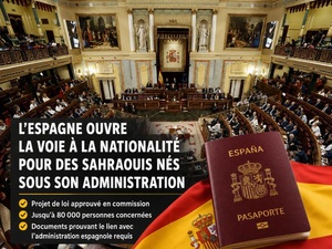 Naturalisation aux Sahraouis nés avant février 1976 au Sahara Marocain sous administration espagnole 