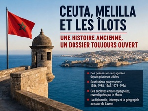 Pourquoi Ceuta, Melilla et les îlots sont-ils restés espagnols quand le Maroc récupérait le reste ?