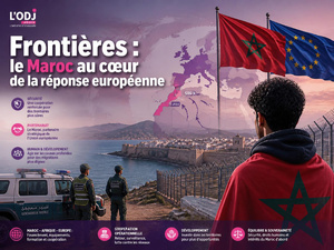 Frontières : le Maroc au cœur de la réponse européenne Frontières : le Maroc au cœur de la réponse européenne