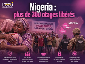Nigeria : plus de 300 otages libérés