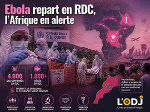 Ebola repart en RDC, l’Afrique en alerte Ebola repart en RDC, l’Afrique en alerte