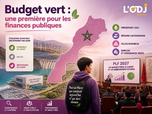 Budget vert : une première pour les finances publiques Budget vert : une première pour les finances publiques