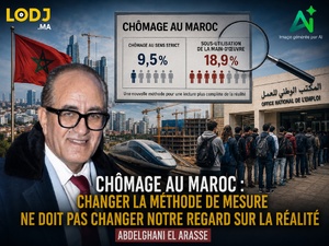 Chômage au Maroc : changer la méthode de mesure ne doit pas changer notre regard sur la réalité