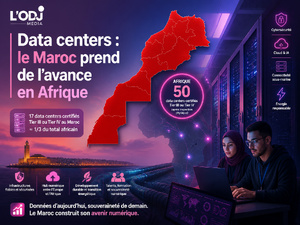 Data centers : le Maroc prend de l’avance en Afrique Data centers : le Maroc prend de l’avance en Afrique