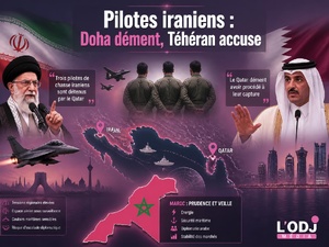 Pilotes iraniens : Doha dément, Téhéran accuse