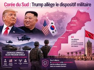 Corée du Sud : Trump allège le dispositif militaire