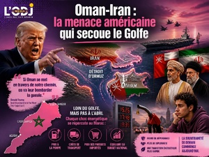 Oman-Iran : la menace américaine qui secoue le Golfe