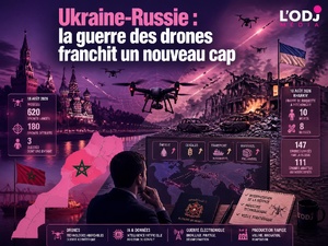 Ukraine-Russie : la guerre des drones franchit un nouveau cap