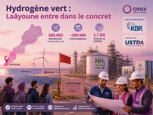 Hydrogène vert : Laâyoune entre dans le concret