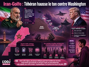 Iran-Golfe : Téhéran hausse le ton contre Washington