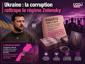 Ukraine : la corruption rattrape le régime Zelensky Ukraine : la corruption rattrape le régime Zelensky