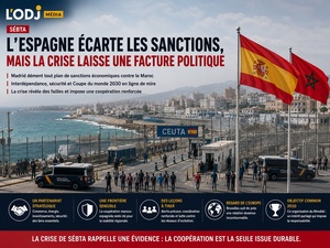 ​Sebta : l’Espagne écarte les sanctions, mais la crise laisse une facture politique