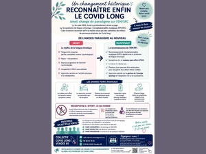 Ameli revoit sa copie sur la fatigue chronique : un véritable changement médical