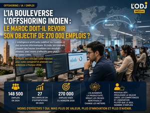 L’IA bouleverse l’offshoring indien : le Maroc doit-il revoir son objectif de 270 000 emplois ?
