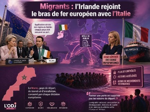 Migrants : l’Irlande rejoint le bras de fer européen avec l’Italie
