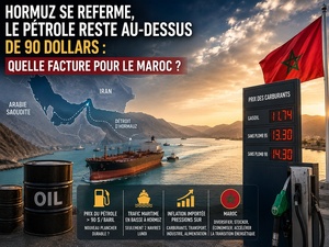 Hormuz se referme, le pétrole reste au-dessus de 90 dollars : quelle facture pour le Maroc ?